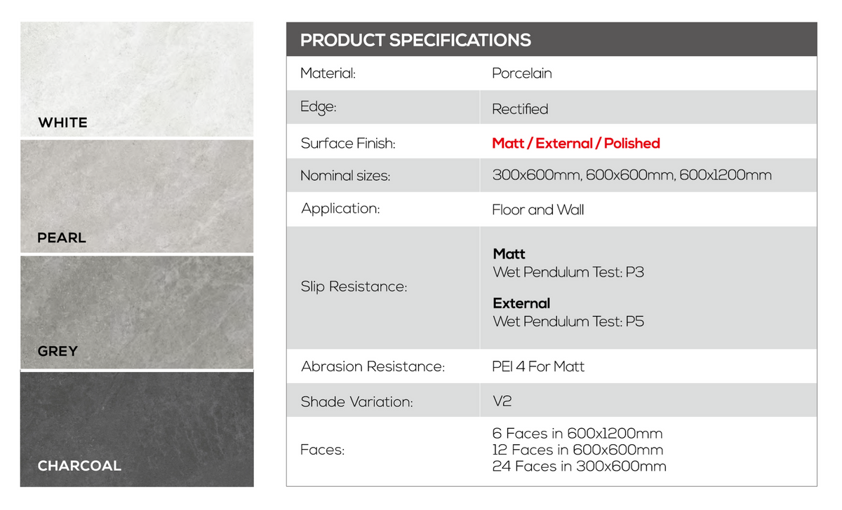 Керамогранит LIMESTONE Pearl