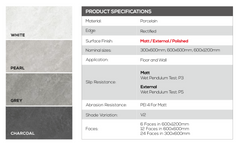 Керамогранит LIMESTONE Pearl